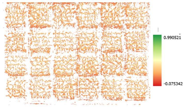 Heatmap of masked NGRDI