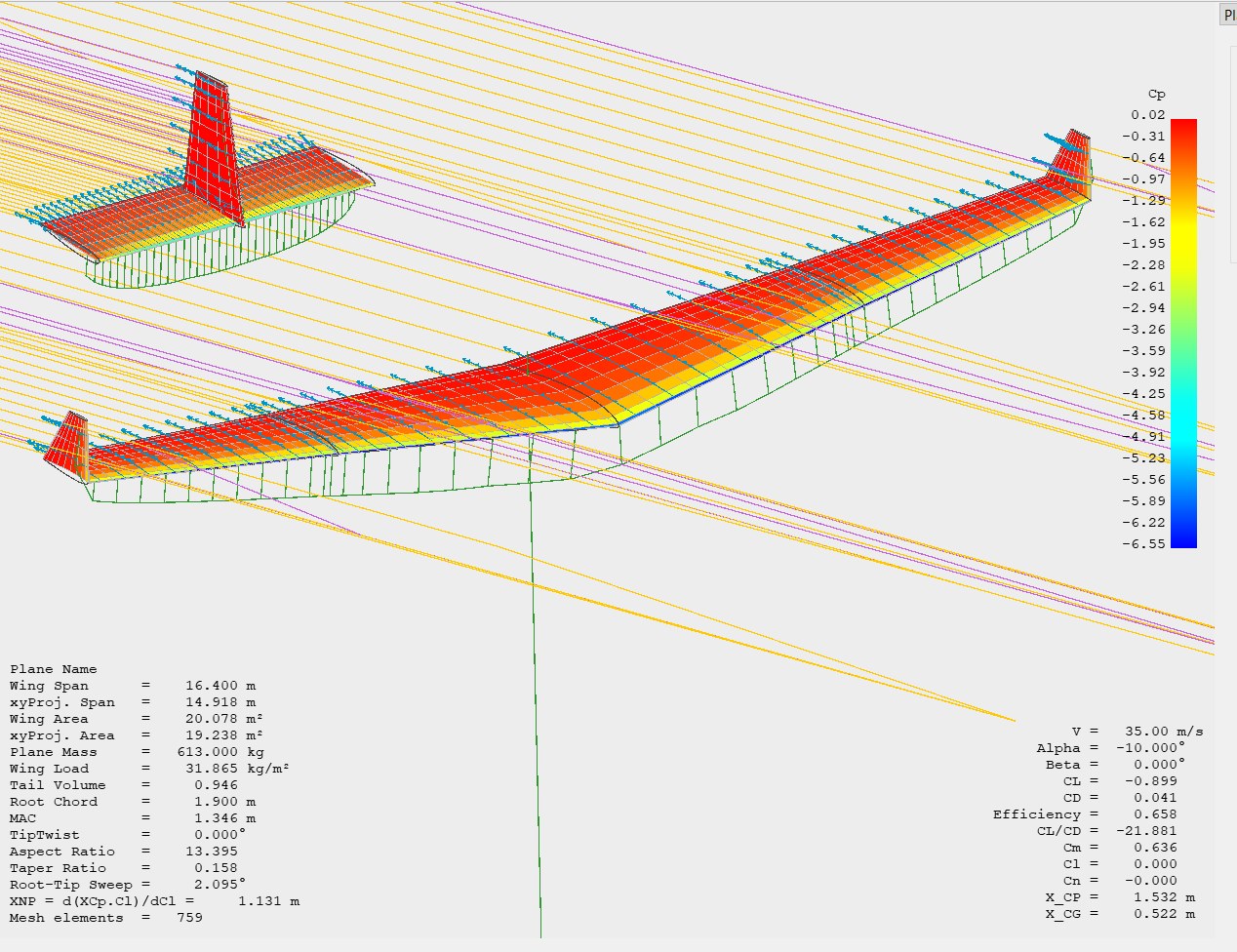 XFLR5 three-dimensional analysis of the Hawkeye wing and tail with pressure distribution